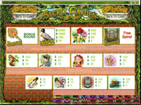 Secret Garden - Pay Table